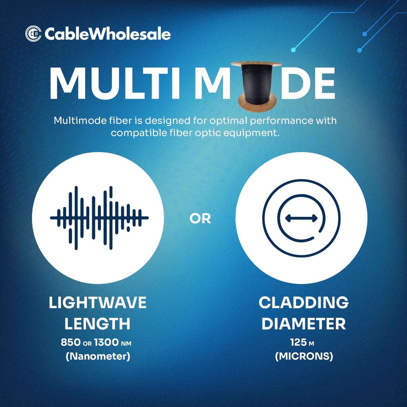 CableWholesale 12 Strand Fiber Optic Cable, Multimode, Black, 1000ft Spool