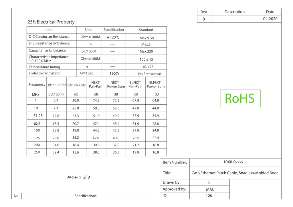 CableWholesale Cat6 Ethernet Cable, 24AWG, RJ45 Gold Plate Connector, 4 Pair Stranded Copper, Snagless Boot Unshielded Twisted Pair (UTP) Internet Network Patch Cable, 4 Foot, Purple