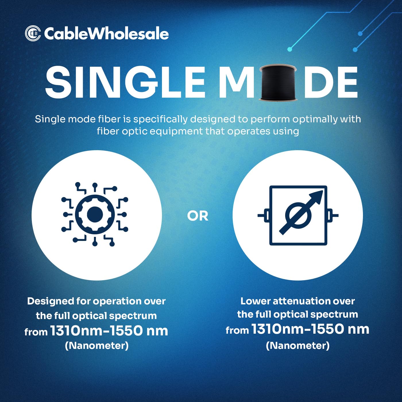 CableWholesale 24-Strand Fiber Optic Cable, Singlemode, Black, 1000ft Spool