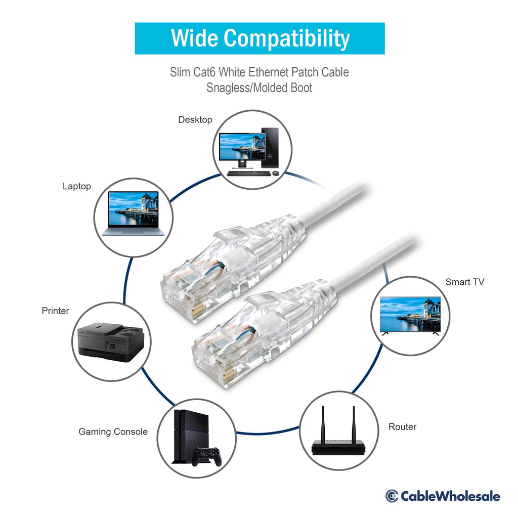Cat6 Slim Ethernet Patch Cable, 28AWG, ETL Approved, RJ45 Gold Plate Connector Snagless/Boot Unshielded Twisted Pair (UTP), Internet Network Patch Cable, White, 6 inch, Cable Wholesale
