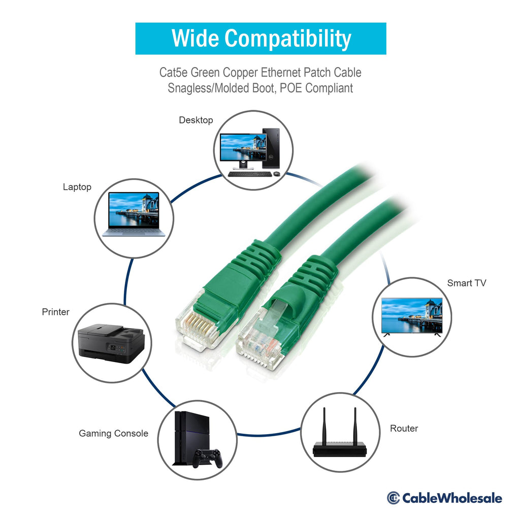 CableWholesale Cat5e Ethernet Cable, 24AWG, RJ45 Gold Plate Connector, ETL, 4 Pair Stranded Copper, Snagless Boot Unshielded Twisted Pair (UTP) Internet Network Patch Cable, 6 Inches, Green