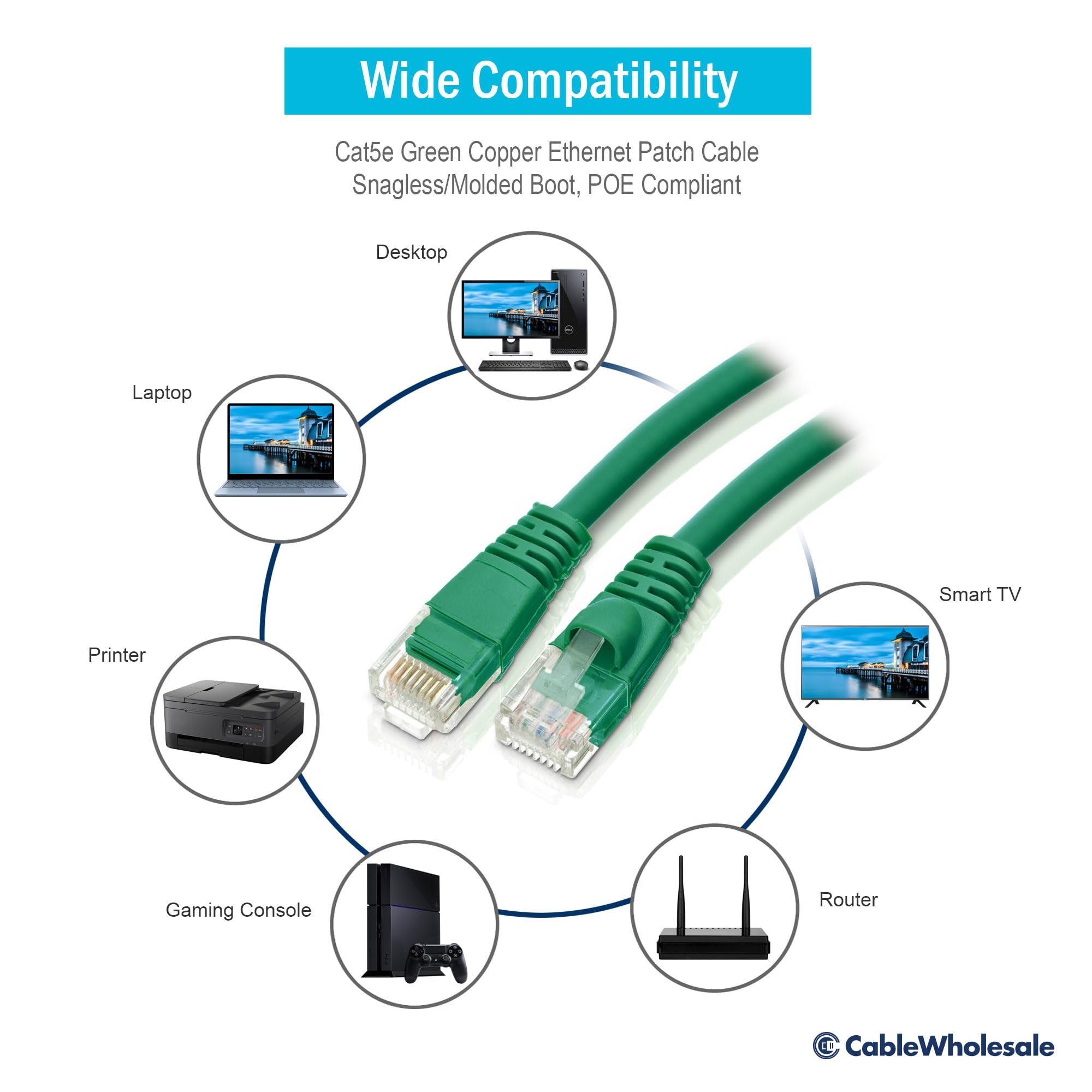 CableWholesale Cat5e Ethernet Cable, 24AWG, RJ45 Gold Plate Connector, ETL, 4 Pair Stranded Copper, Snagless Boot Unshielded Twisted Pair (UTP) Internet Network Patch Cable, 6 Inches, Green