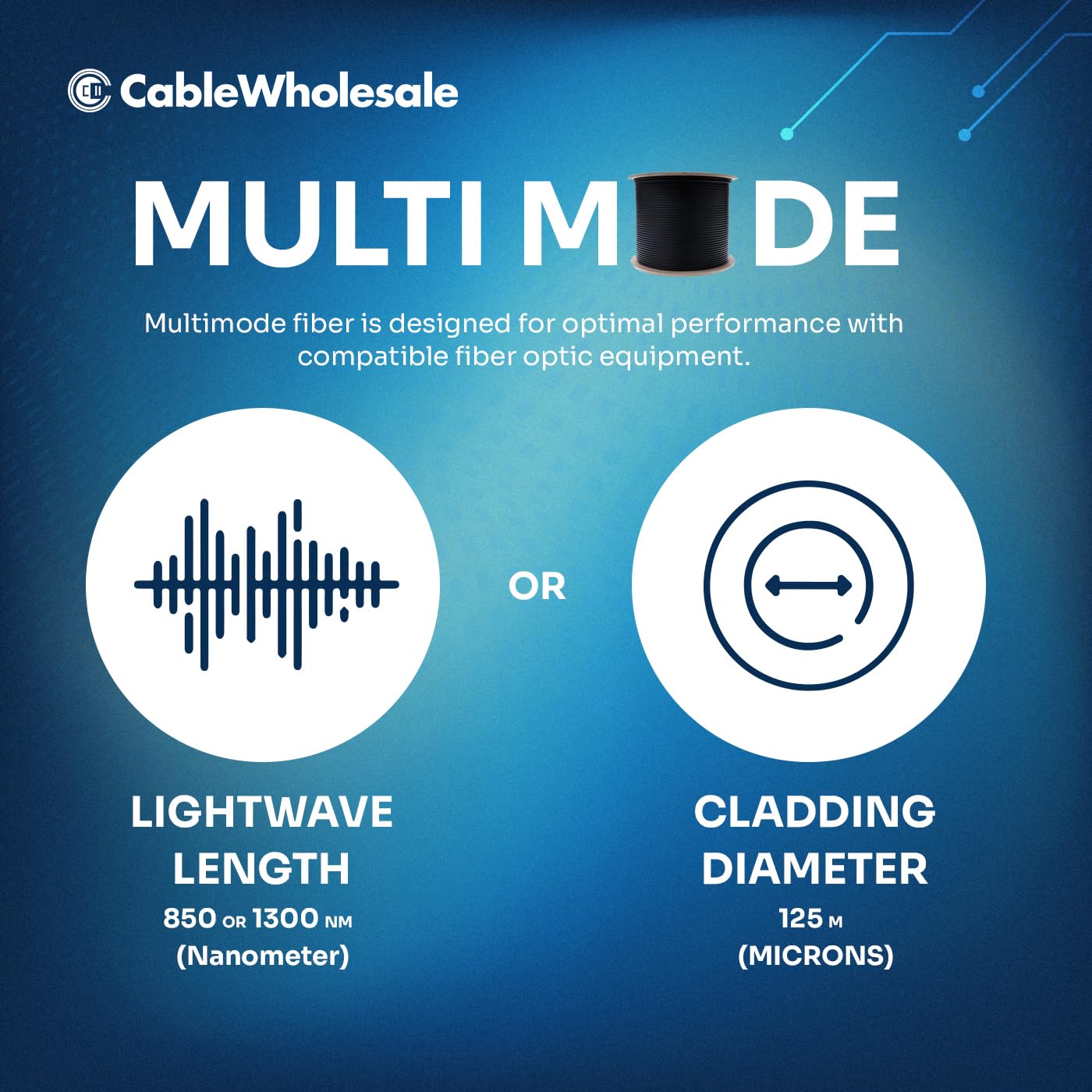 CableWholesale 12 Strand Fiber Optic Cable, Multimode, Black, 500ft Spool