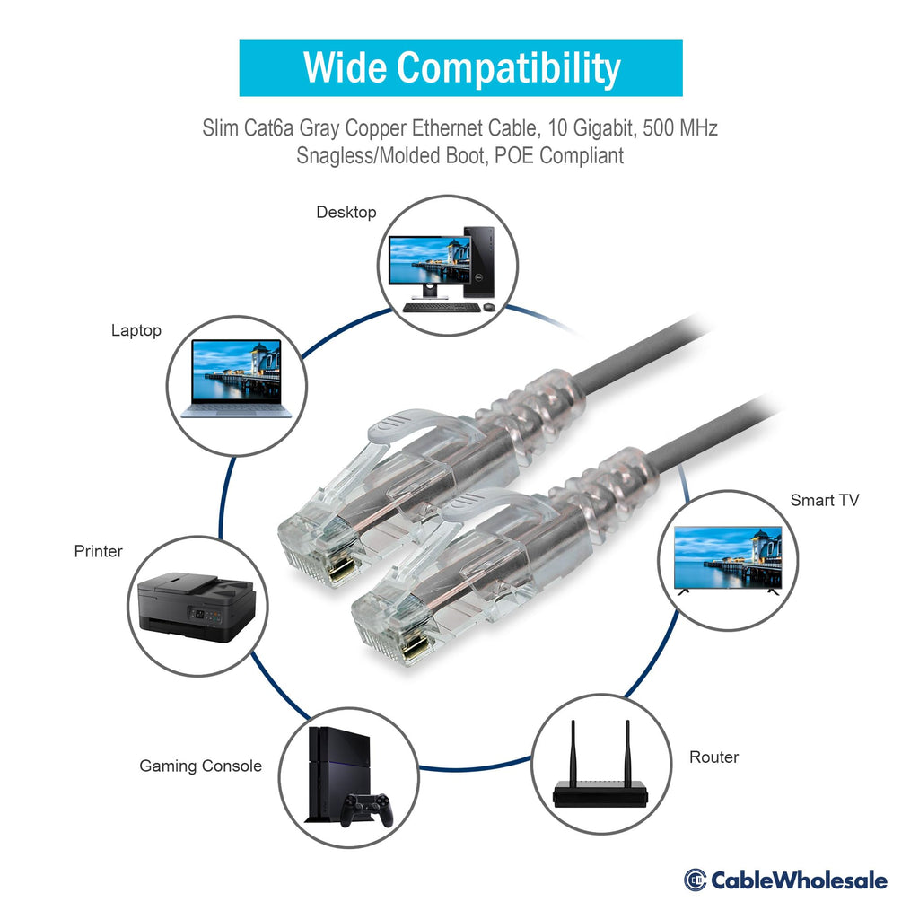 CableWholesale Cat6a Slim Ethernet Patch Cable, 28AWG, 500MHZ, ETL/UL/CSA Approved, RJ45 Copper Connector Snagless/Boot, Internet Network Patch Cable, 6 Inches, Gray