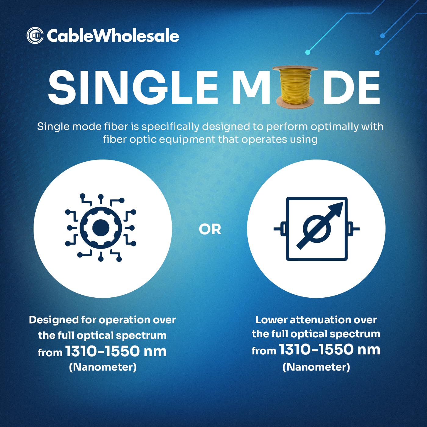 CableWholesale 12-Strand Fiber Indoor Distribution Fiber Optic Cable, Singlemode OS2 9/125 Micron, Plenum Rated, Yellow, Spool, 1000 feet