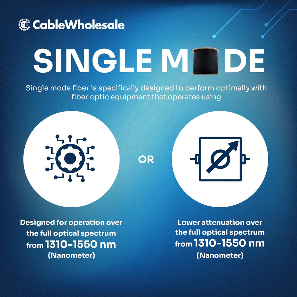 CableWholesale Plenum 2-Strand Fiber Optic Cable, OS2 9/125 Singlemode, Corning, Indoor/Outdoor Plenum Rated, Black Spool, 1000ft