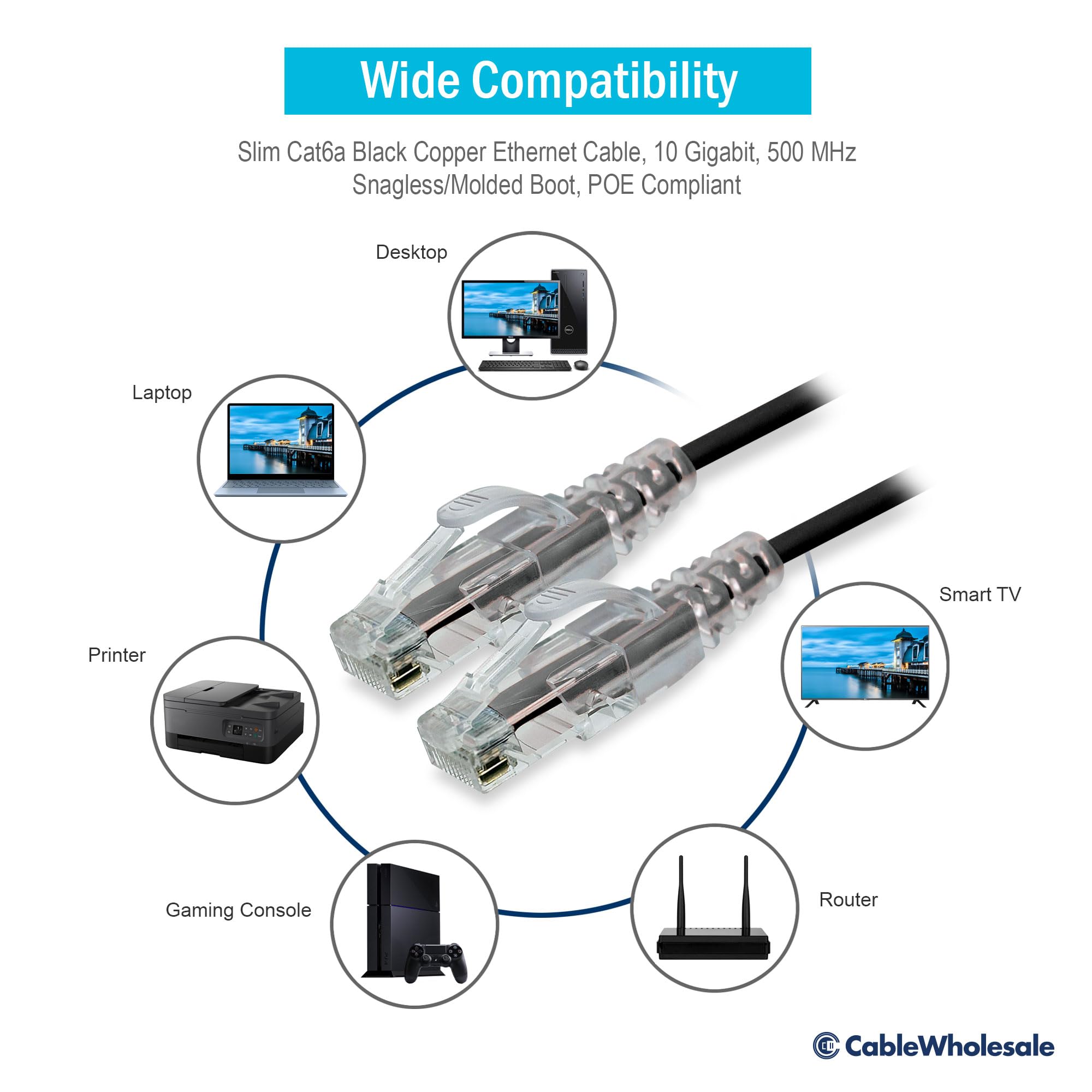 CableWholesale Cat6a Slim Ethernet Patch Cable, 28AWG, 500MHZ, ETL/UL/CSA Approved, RJ45 Copper Connector Snagless/Boot, Internet Network Patch Cable, 5 Foot, Black
