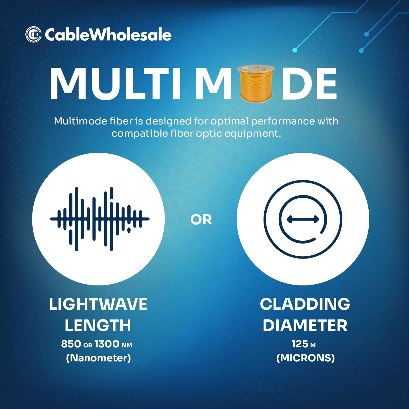 CableWholesale 12 Strand Fiber Optic Cable, Multimode, Orange, 1000ft Spool