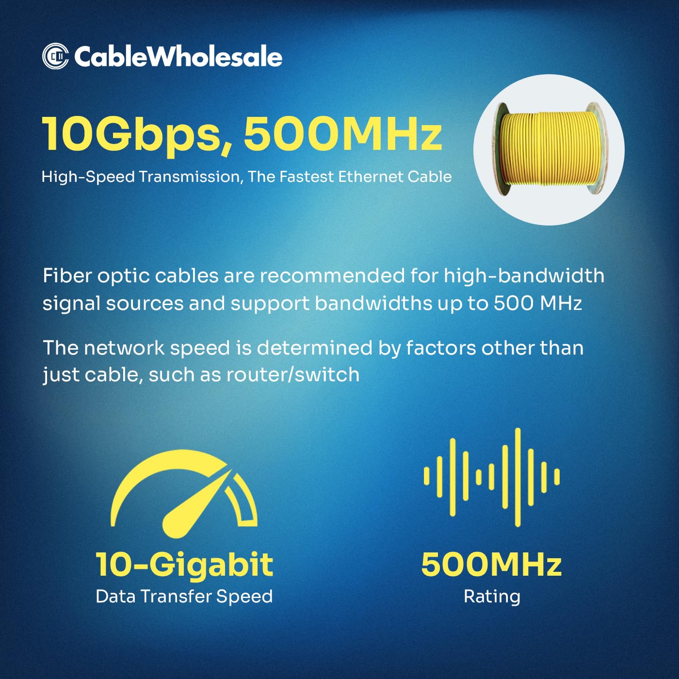 CableWholesale 2-Strand Fiber Optic Cable, Singlemode, Yellow, 1000ft Spool