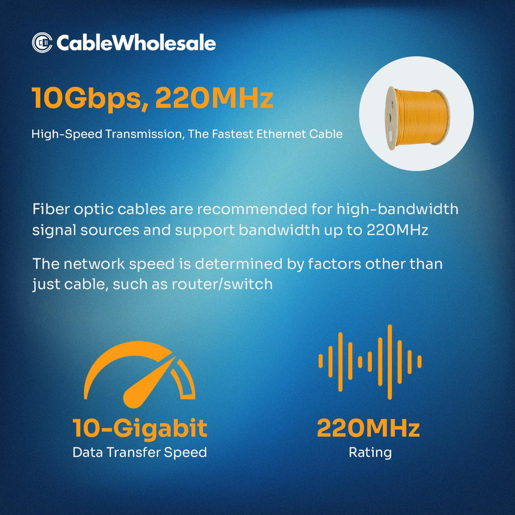 CableWholesale 12 Strand Fiber Optic Cable, Multimode, Orange, 1000ft Spool