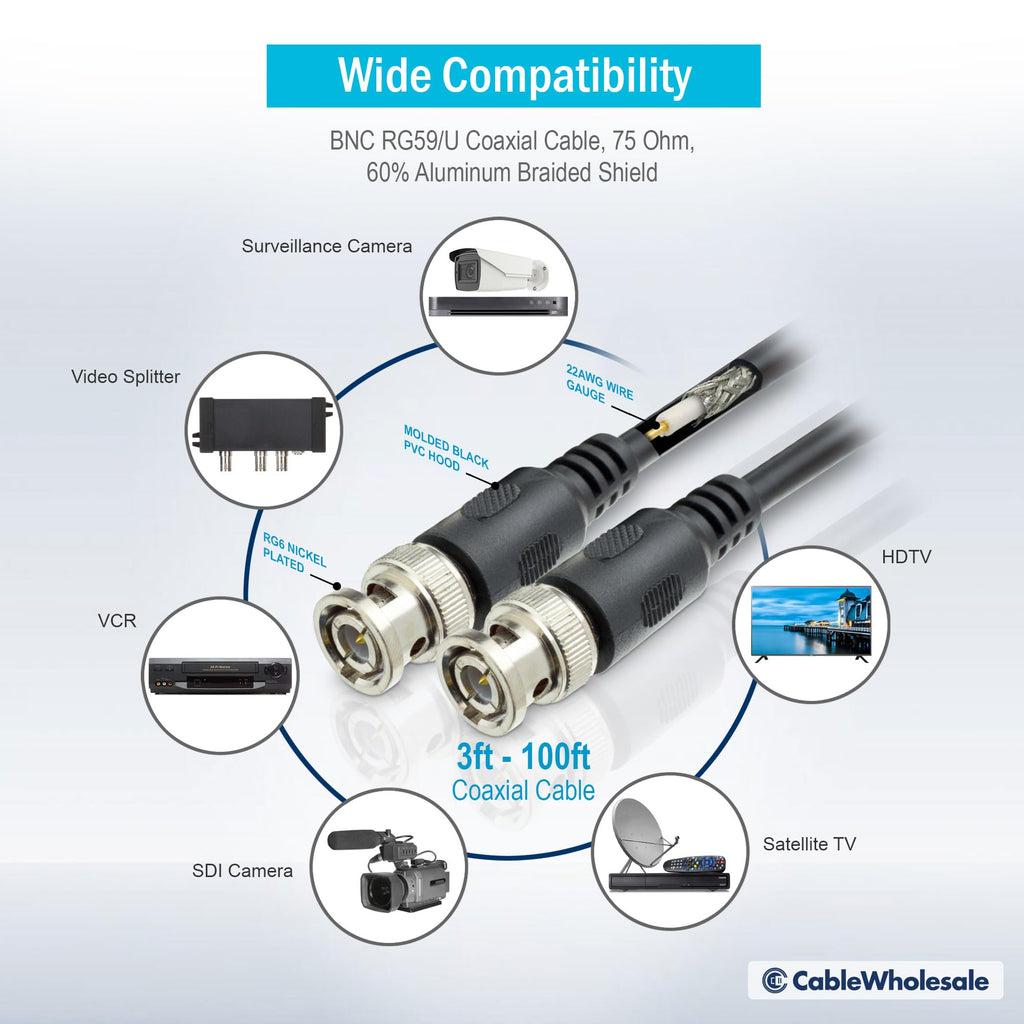 CableWholesale RG59/U Coaxial Cable, BNC Male to BNC Male Connector Coax Cable for Video, 75 Ohm, 22 AWG, Black, 6 ft