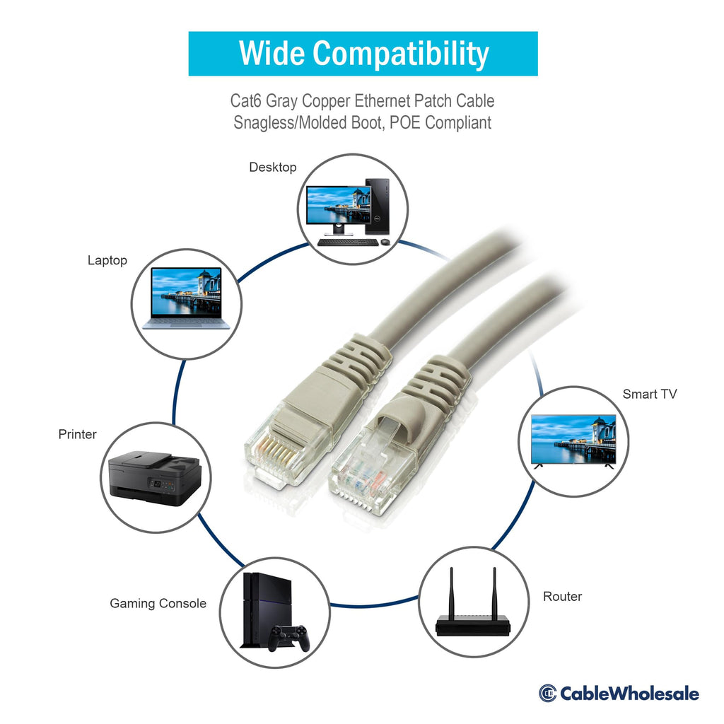 CableWholesale Cat6 Ethernet Cable, 24AWG, RJ45 Gold Plate Connector, 4 Pair Stranded Copper, Snagless Boot Unshielded Twisted Pair (UTP) Internet Network Patch Cable, 1 Foot, Gray