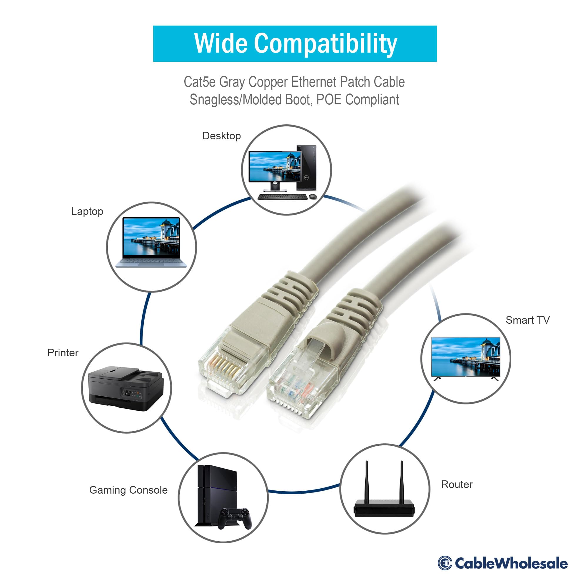 Cable Wholesale Cat5e Gray Ethernet Patch Cable Snagless/Molded Boot 12 Foot
