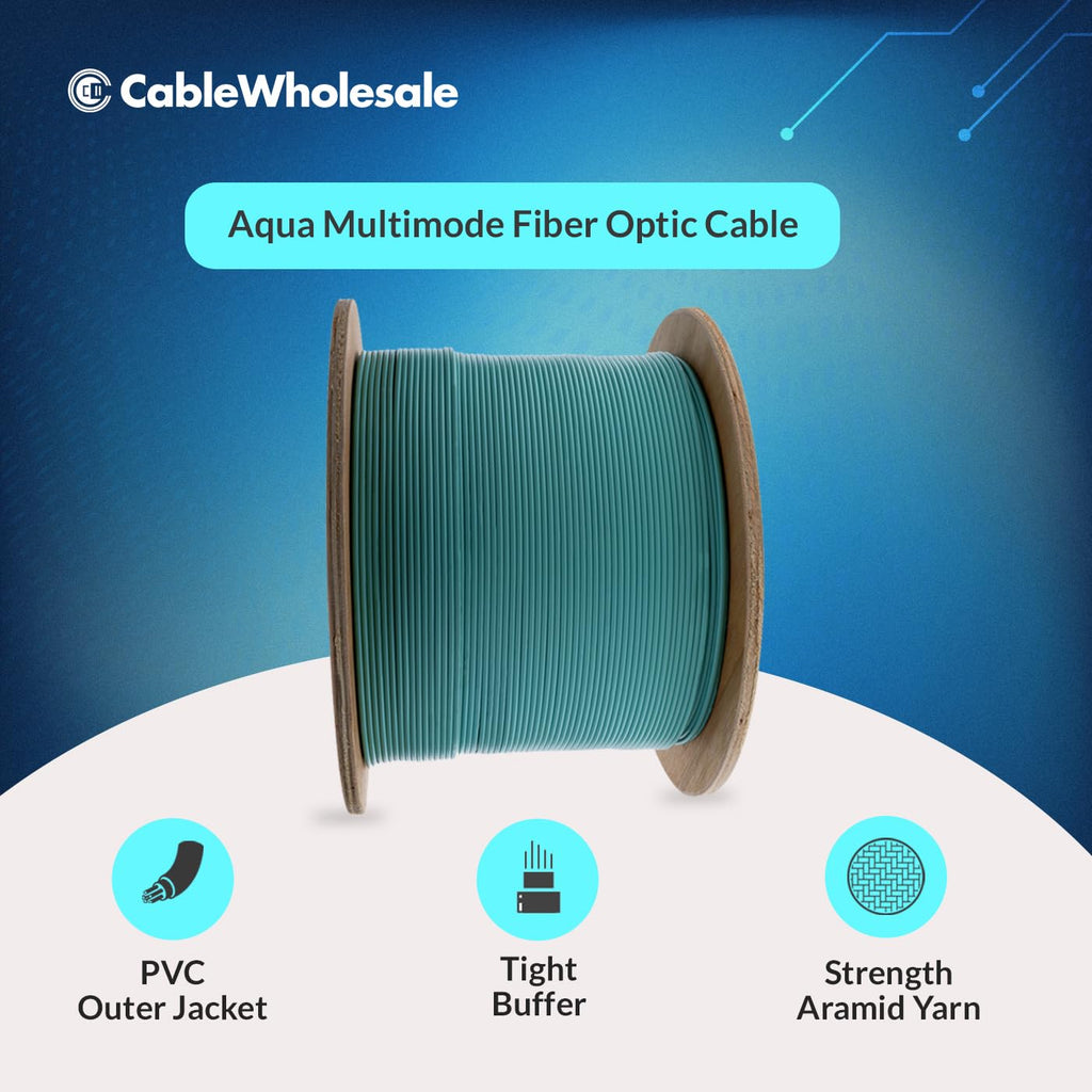 2-Strand Fiber Indoor Distribution Fiber Optic Cable, Multimode 50/125 OM3, Plenum Rated, Aqua, Spool, 1000 feet, CableWholesale