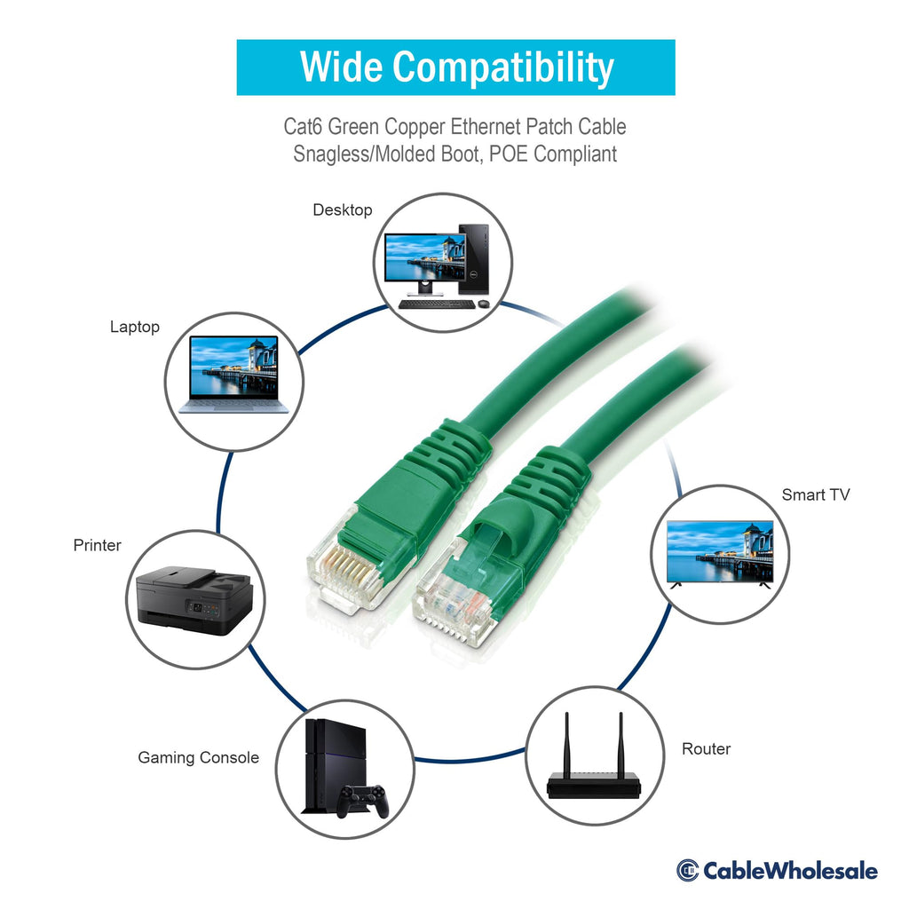 CableWholesale Cat6 Ethernet Cable, 24AWG, RJ45 Gold Plate Connector, 4 Pair Stranded Copper, Snagless Boot Unshielded Twisted Pair (UTP) Internet Network Patch Cable, 200 Foot, Green