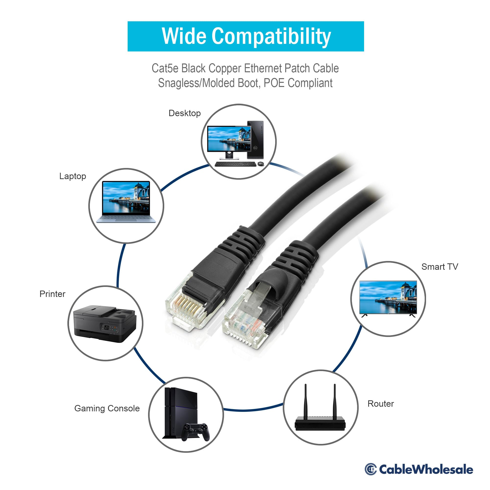 CableWholesale Cat5e Ethernet Cable, 24AWG, RJ45 Gold Plate Connector, ETL, 4 Pair Stranded Copper, Snagless Boot Unshielded Twisted Pair (UTP) Internet Network Patch Cable, 6 Foot, Black