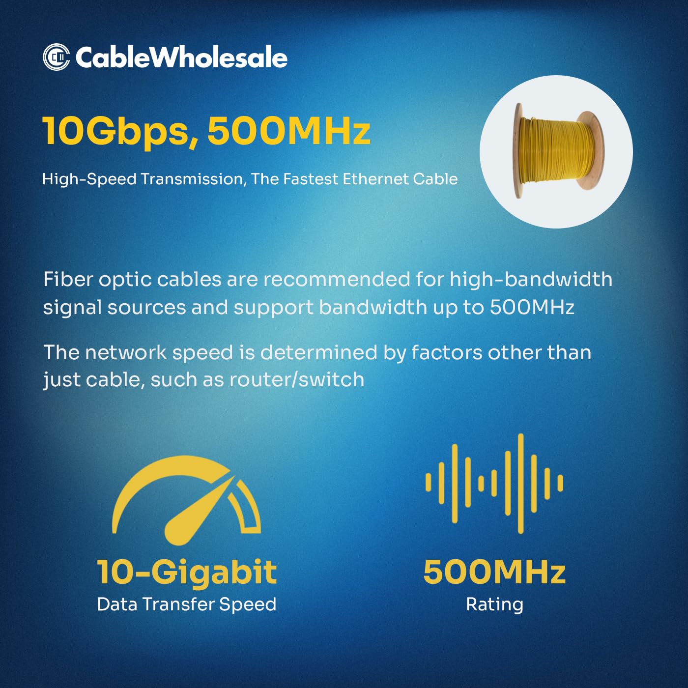 CableWholesale 24 Strand Singlemode Fiber Optic Cable, Corning SMF-28 Ultra OS2 9/125,Indoor Distribution, Riser Rated, Yellow, 1000ft