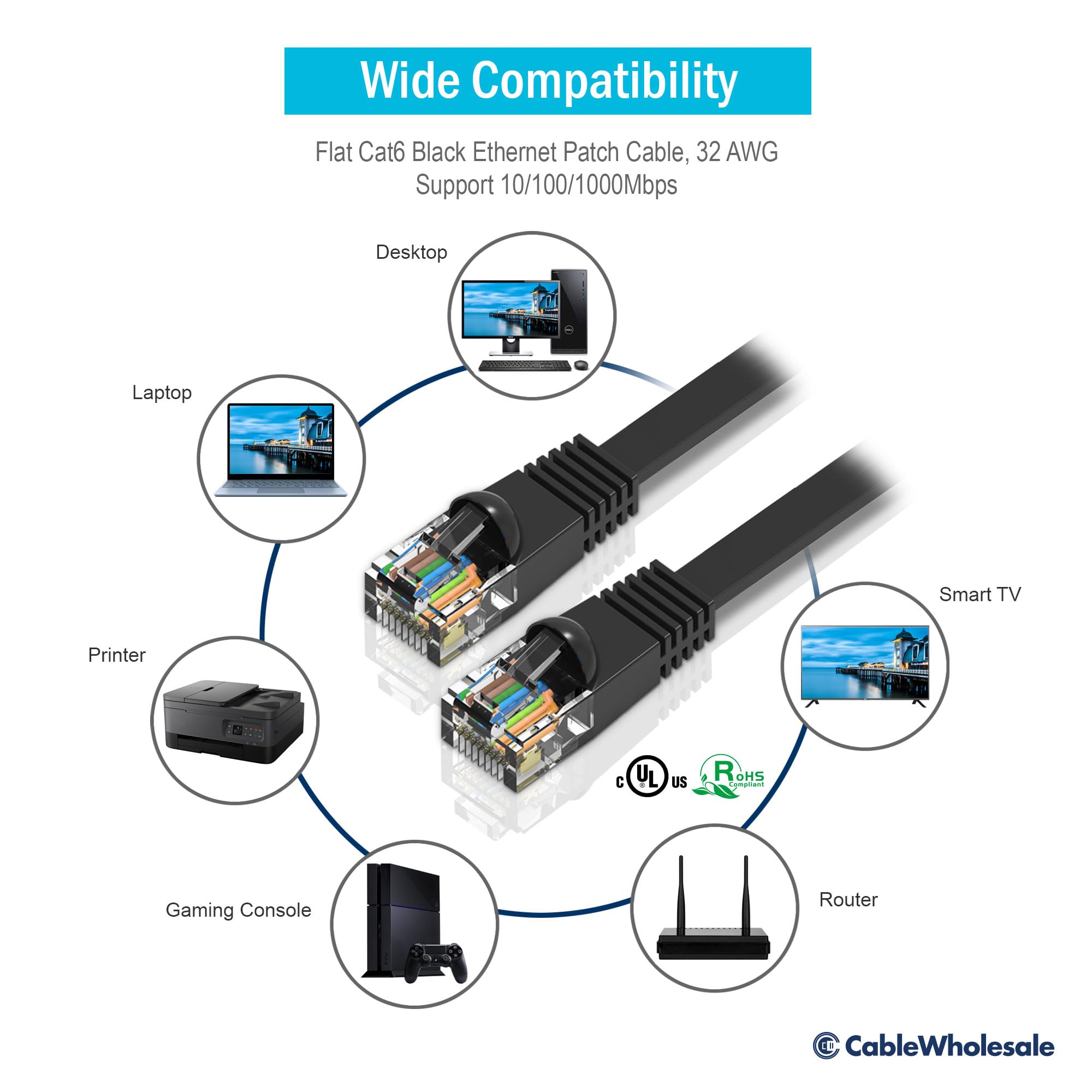CableWholesale Flat Cat6 Ethernet Patch Cable, 1 Foot, 32AWG, UTP (Unshielded Twisted Pair) Internet Network Cable with Snagless/ RJ45 Connector