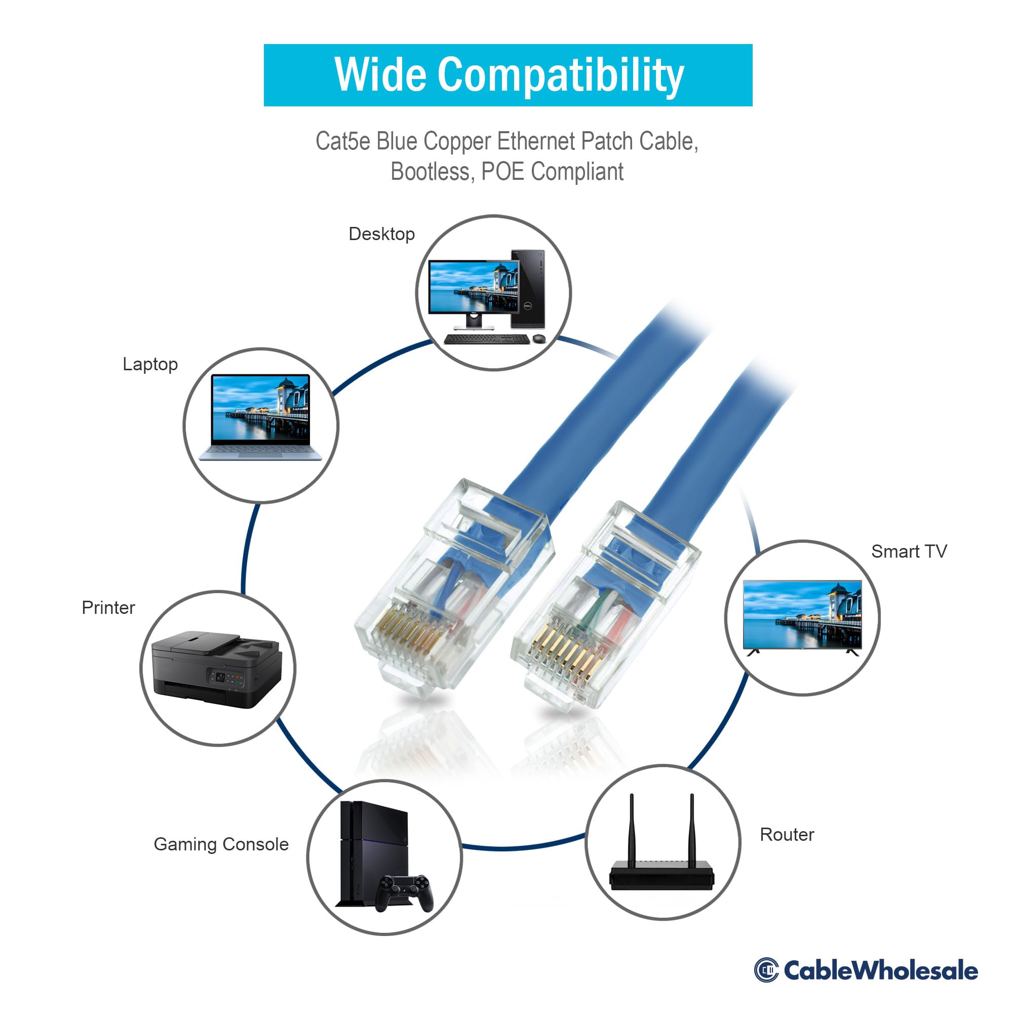 CableWholesale Cat5e Ethernet Cable, 24AWG Network Cable with RJ45 Gold Plated Connector, 4 Pair Stranded Bare Copper, Bootless Unshielded Twisted Pair (UTP) Internet Patch Cable, 6 inches, Blue