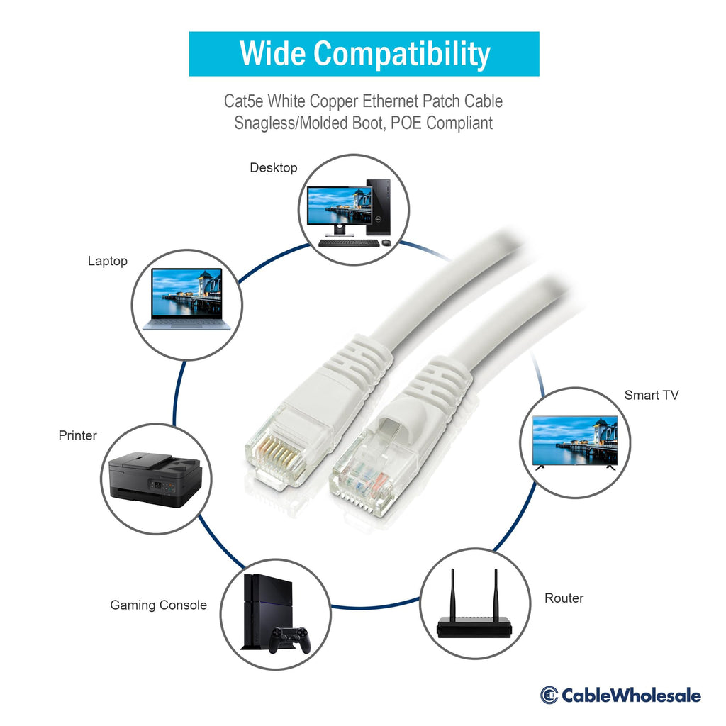 CableWholesale Cat5e Ethernet Cable, 24AWG, RJ45 Gold Plate Connector, ETL, 4 Pair Stranded Copper, Snagless Boot Unshielded Twisted Pair (UTP) Internet Network Patch Cable, 150 Foot, White