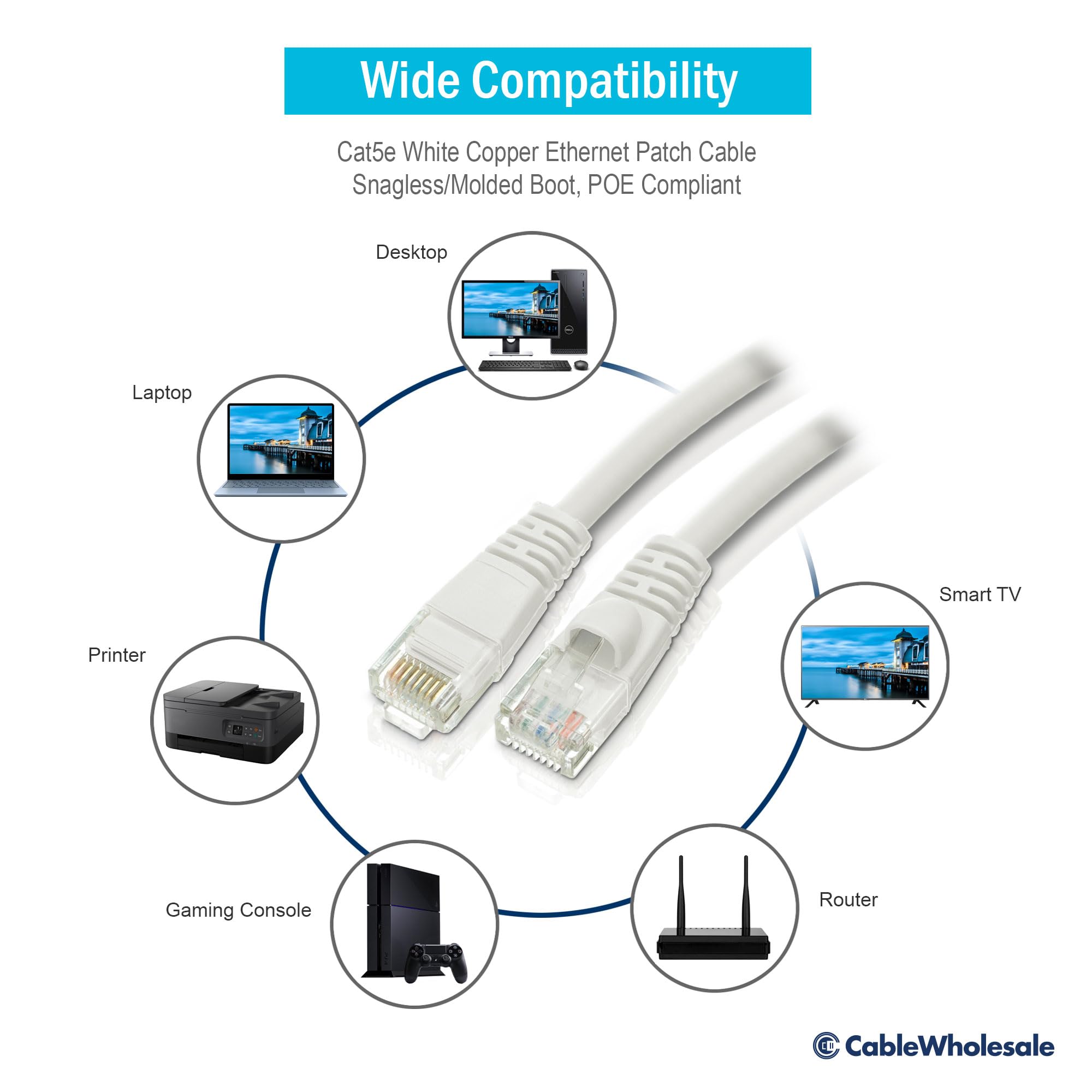 CableWholesale Cat5e Ethernet Cable, 24AWG, RJ45 Gold Plate Connector, ETL, 4 Pair Stranded Copper, Snagless Boot Unshielded Twisted Pair (UTP) Internet Network Patch Cable, 150 Foot, White