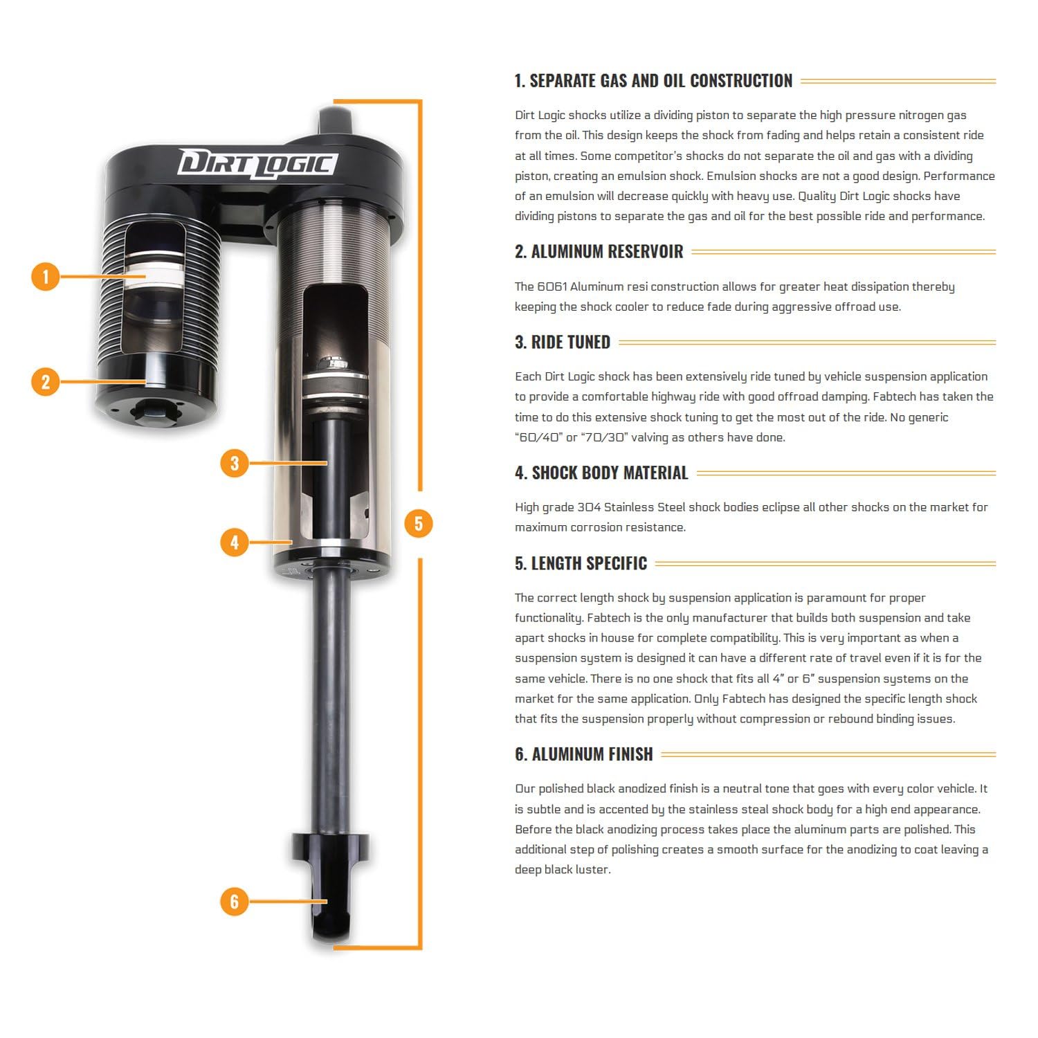 Fabtech FTS23206 Dirt Logic 2.5 Resi Coil Over Shock Absorber Front Dirt Logic 2.5 Resi Coil Over Shock Absorber