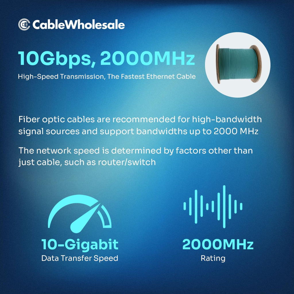 CableWholesale 6 Strand Fiber Optic Cable, Multimode, Aqua, 500ft Spool