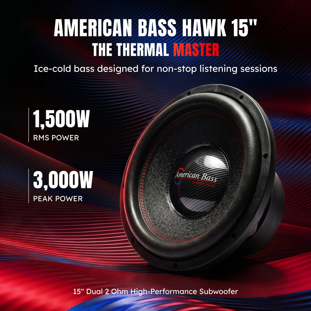 American Bass Hawk 15" Car Subwoofer, 4 Ohm, 3000W Max