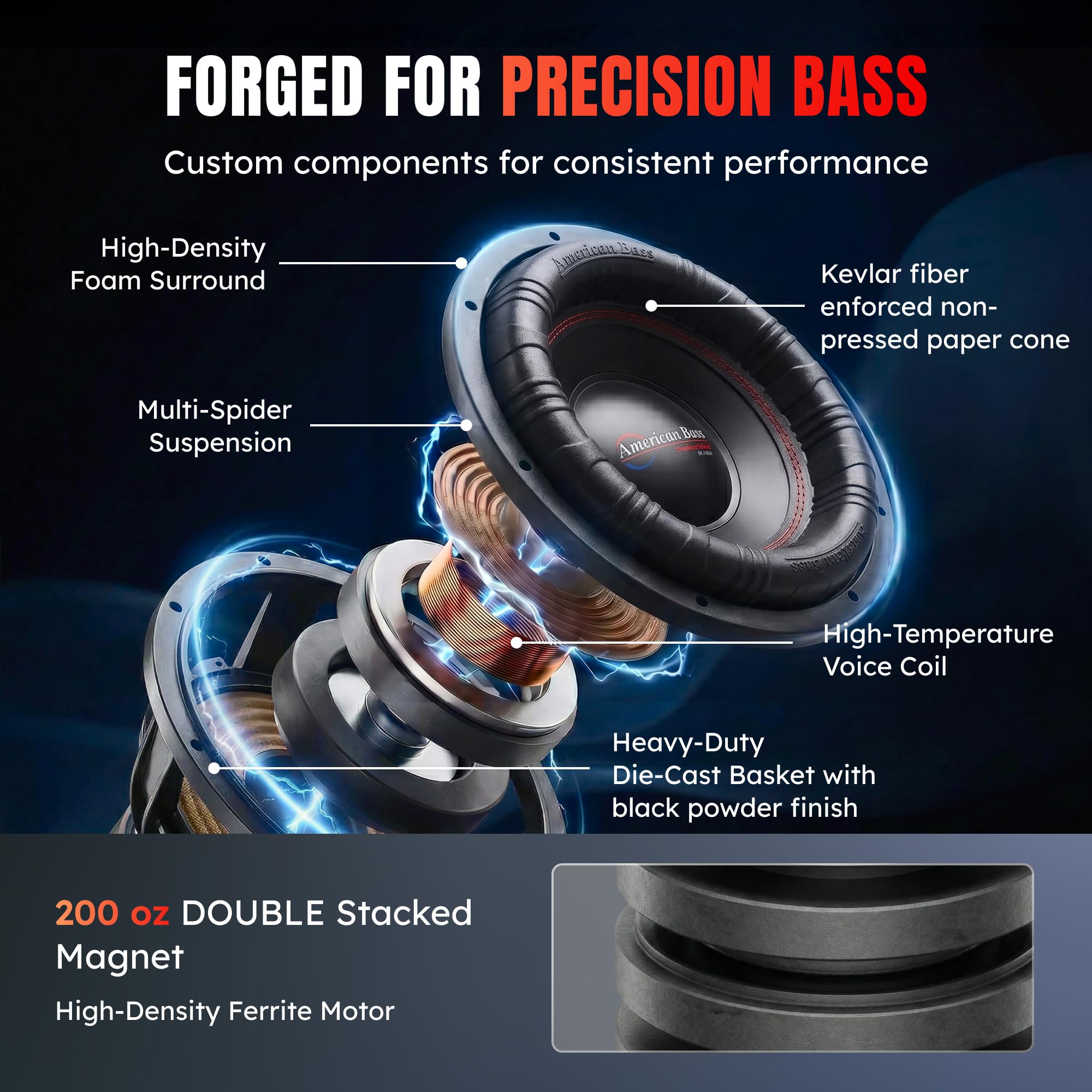 American Bass XFL 12" Car Subwoofer, 4 Ohm, 3000W Max