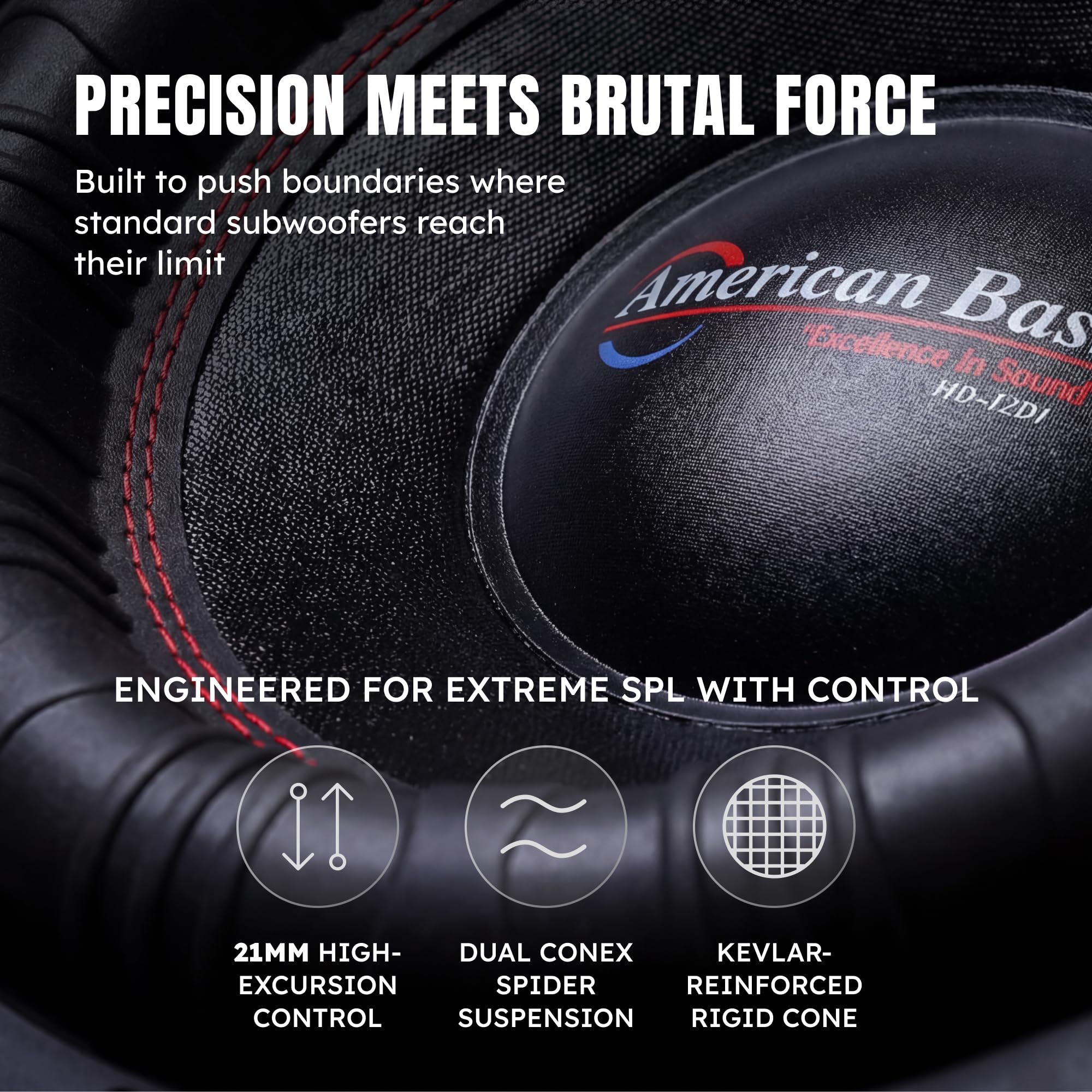 American Bass HD 12" Car Subwoofer, 1 Ohm, 4000W Max