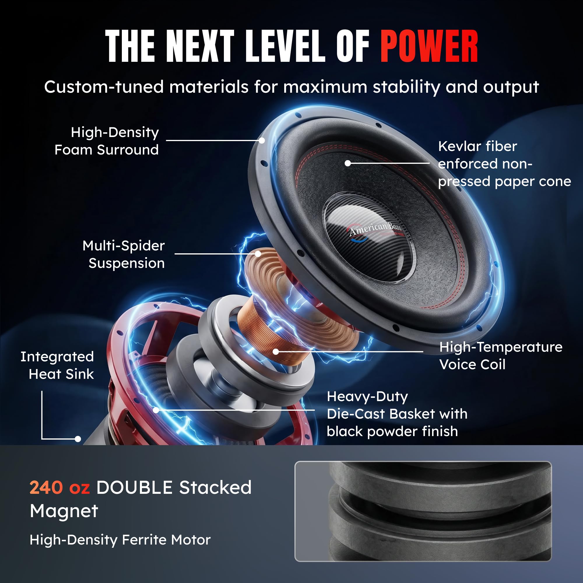 American Bass Hawk 15" Car Subwoofer, 4 Ohm, 3000W Max