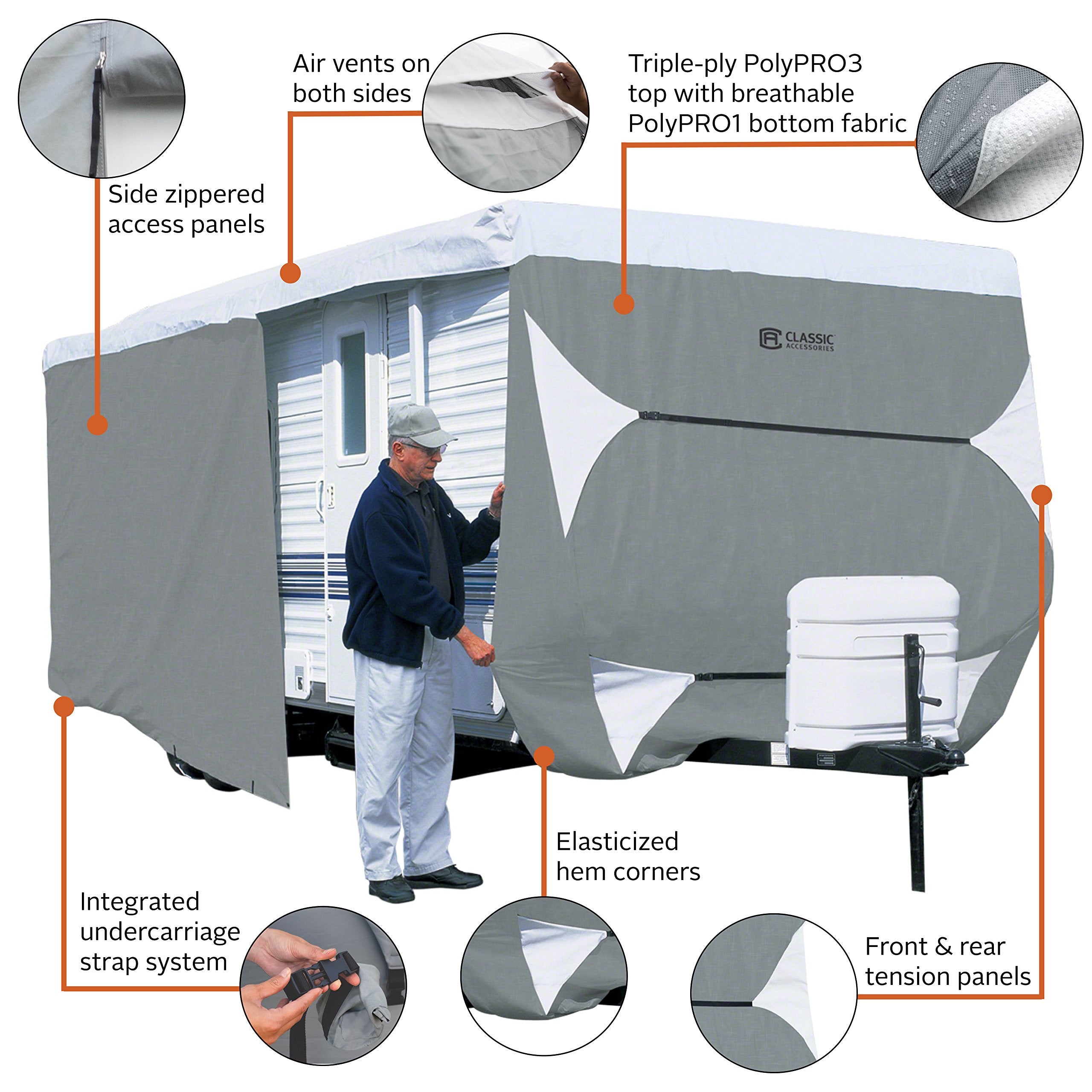 Classic Accessories Over Drive PolyPRO3 Deluxe Travel Trailer/Toy Hauler Cover, Fits 22'-24' RVs, RV Cover, Camper Cover, Travel Trailer Cover