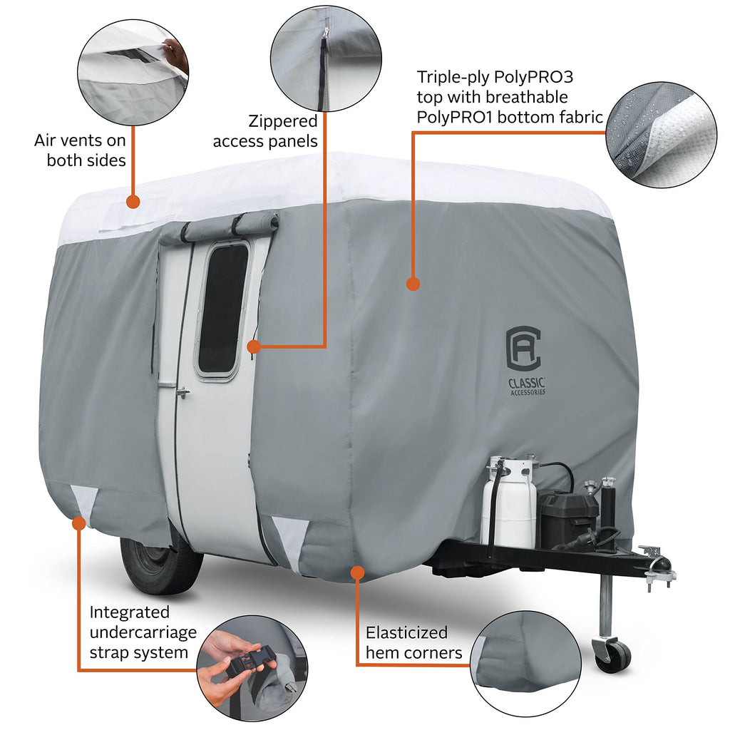 Classic Accessories Over Drive PolyPRO 3 Molded Fiberglass Travel Trailer Cover, RV Cover, Camper Cover, Travel Trailer Cover